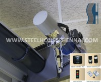 automatic rolling shutter